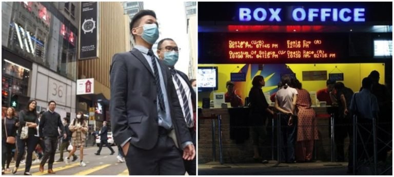Corona virus effects Global Box Office
