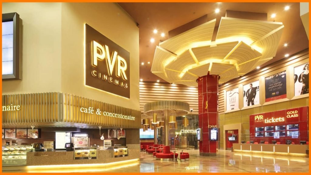 PVR Cinemas Screens in India 